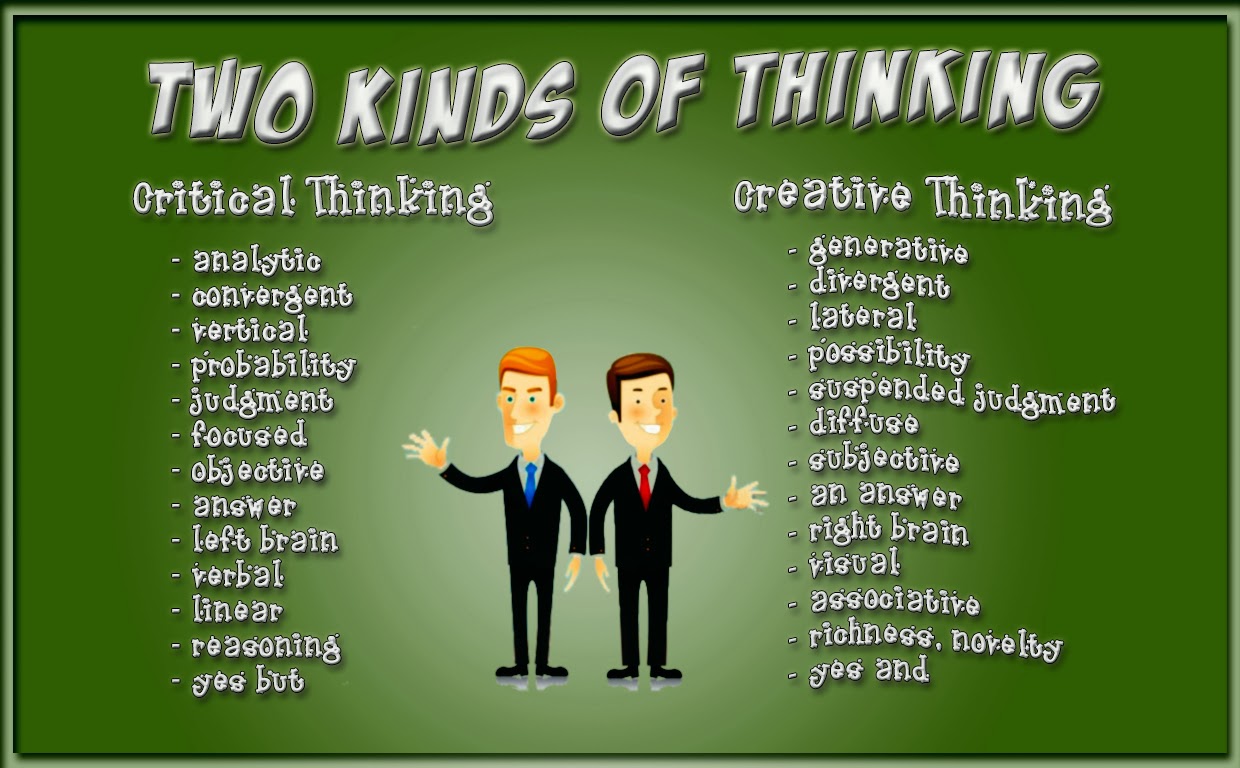 creative thinking and critical thinking